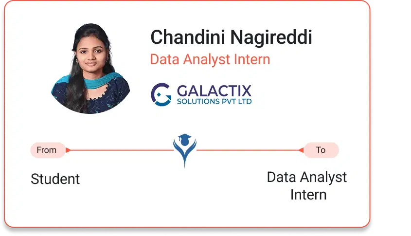 Chandini_Nagireddi