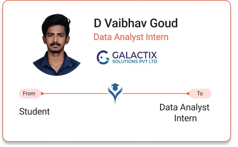 D_Vaibhav_Goud