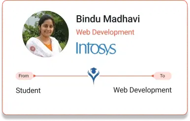 bindu_ft_fp