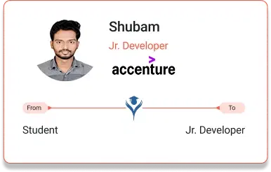 shubam_ft_fp